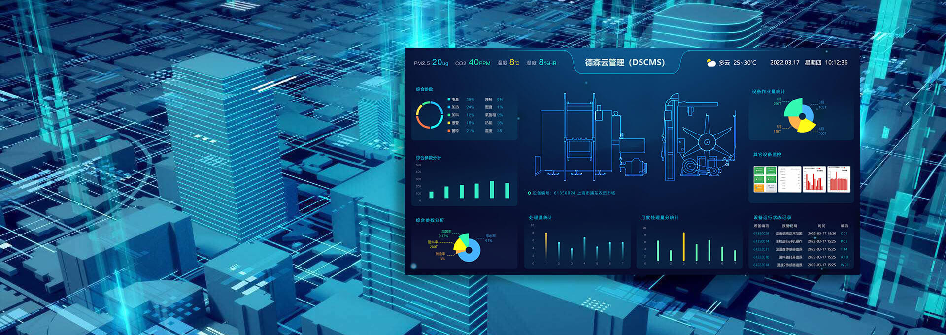 智能云管理平臺(tái)