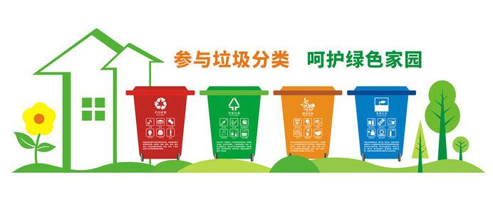 垃圾分類，高效處理廚余垃圾